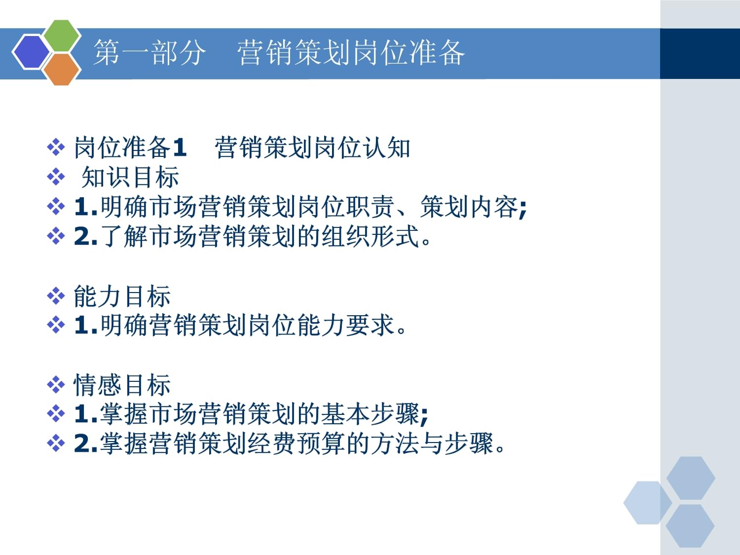 市場(chǎng)營(yíng)銷策劃的關(guān)鍵步驟與實(shí)施要點(diǎn)