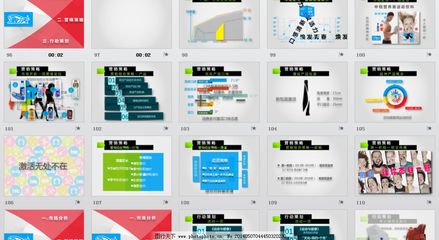 市場營銷策劃方案PPT 從概念到執(zhí)行