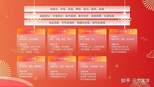 2026品牌營銷日歷,節(jié)日熱點(diǎn)全搞定